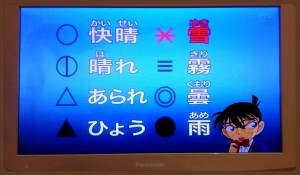とあるアニメのお天気記号